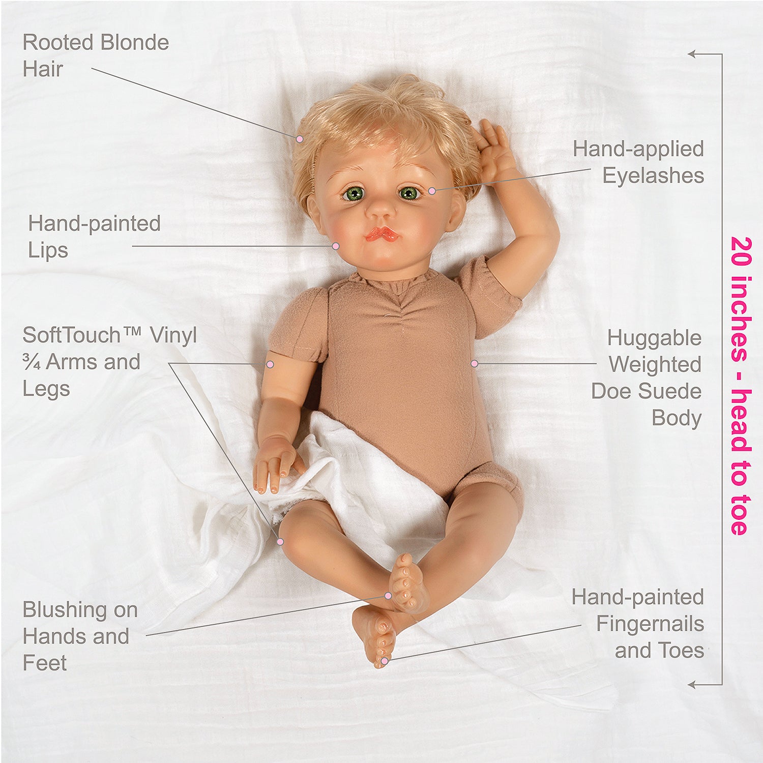 Frog Prince Realistic Blonde Boy Baby Doll 